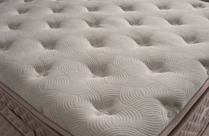 Beatrice Tek Kişilik Yatak Baza Başlık Seti