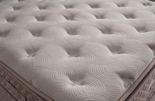 Beatrice Tek Kişilik Yatak Baza Başlık Seti