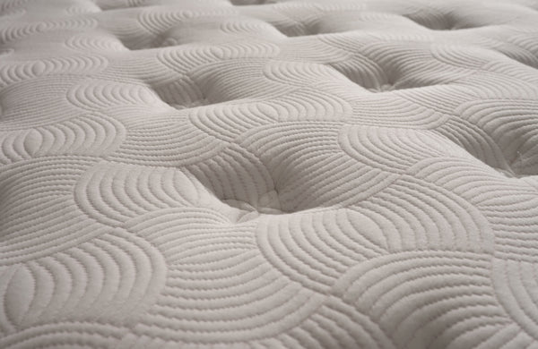 Beatrice Tek Kişilik Yatak Baza Başlık Seti