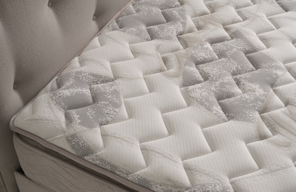 Blanc Tek Kişilik Yatak Baza Başlık Seti