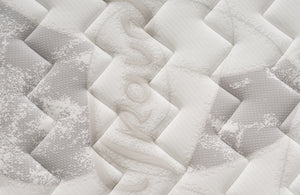 Blanc Tek Kişilik Yatak Baza Başlık Seti