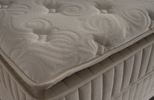 Gardenia Relax Çift Kişilik Yatak Baza Başlık Seti