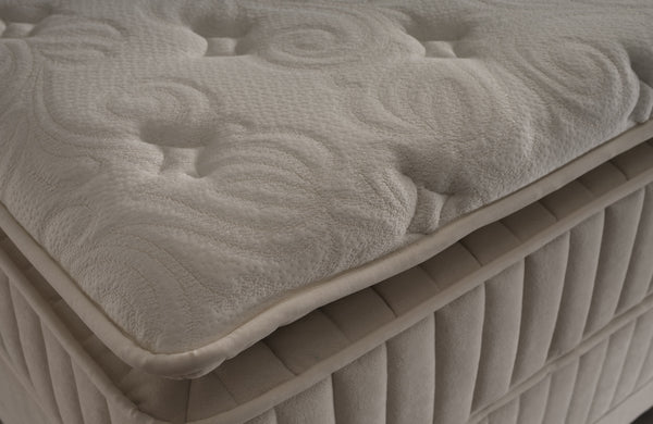 Gardenia Relax Çift Kişilik Yatak Baza Başlık Seti