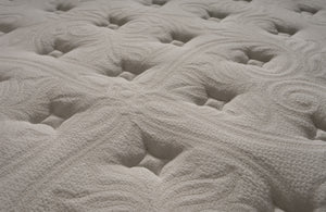 Gardenia Relax Çift Kişilik Yatak Baza Başlık Seti