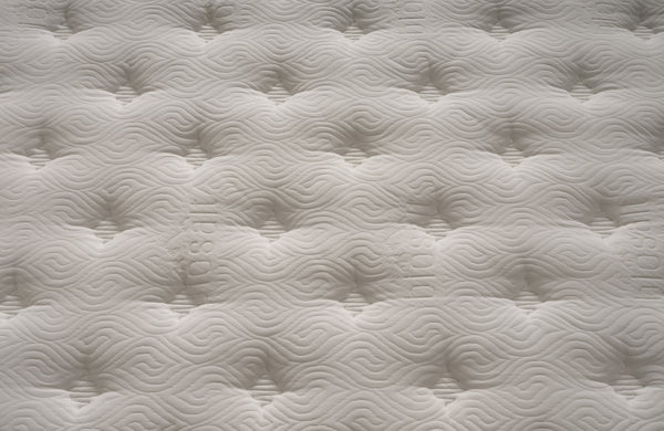 Ion Balance Çift Kişilik Yatak Baza Başlık Seti