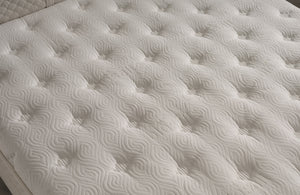 Ion Balance Çift Kişilik Yatak Baza Başlık Seti