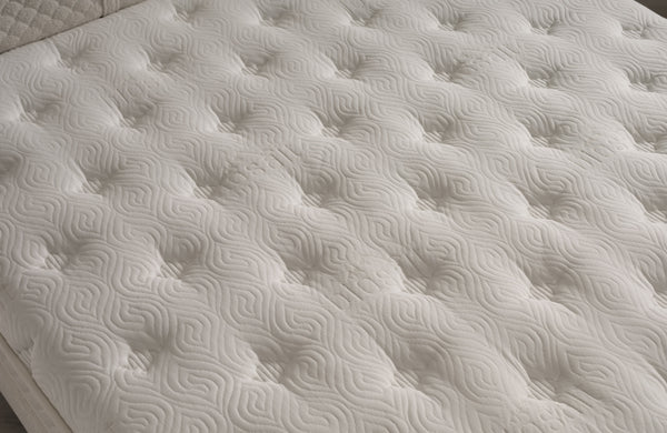 Ion Balance Çift Kişilik Yatak Baza Başlık Seti