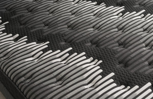 Melanit Çift Kişilik Yatak Baza Başlık Seti