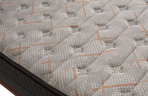 Regnum Life Tek Kişilik Yatak Baza Başlık Seti