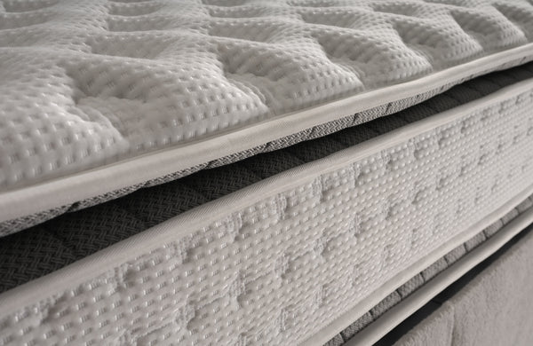 Serenty Çift Kişilik Yatak Baza Başlık Seti