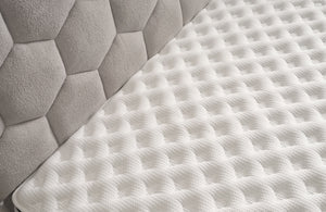 Serenty Çift Kişilik Yatak Baza Başlık Seti