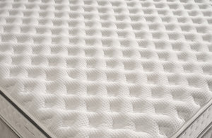 Serenty Çift Kişilik Yatak Baza Başlık Seti