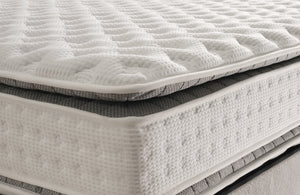 Serenty Çift Kişilik Yatak Baza Başlık Seti