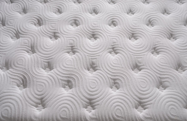 Ultra Fresh Çift Kişilik Yatak Baza Başlık Seti