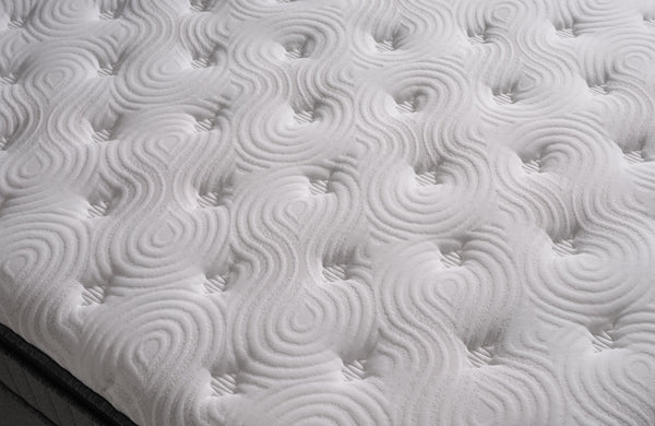 Ultra Fresh Çift Kişilik Yatak Baza Başlık Seti