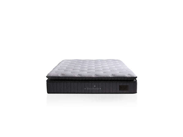 Ultra Fresh Çift Kişilik Yatak Baza Başlık Seti