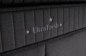 Ultra Fresh Çift Kişilik Yatak Baza Başlık Seti